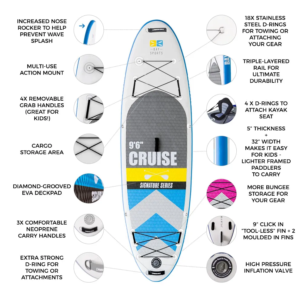 9'6" Cruise - Premium Inflatable Stand Up Paddle Board Package