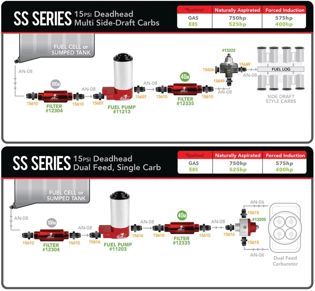 Aeromotive Carbureted Marine Fuel Pumps 11211