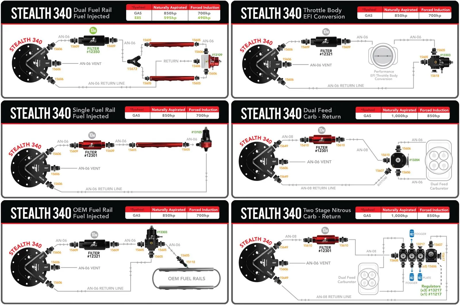 Aeromotive Phantom 340 Stealth Fuel Pumps 18688