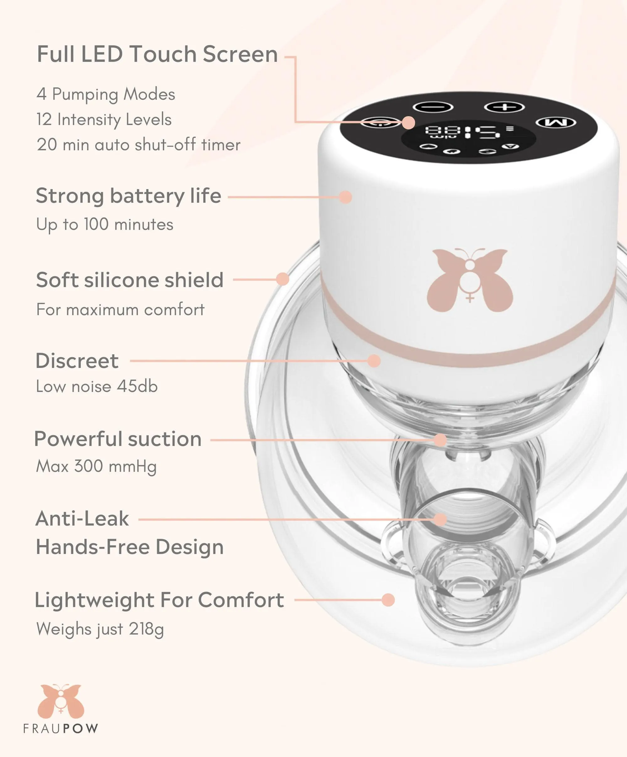 Fraupow Wearable Breast Pump