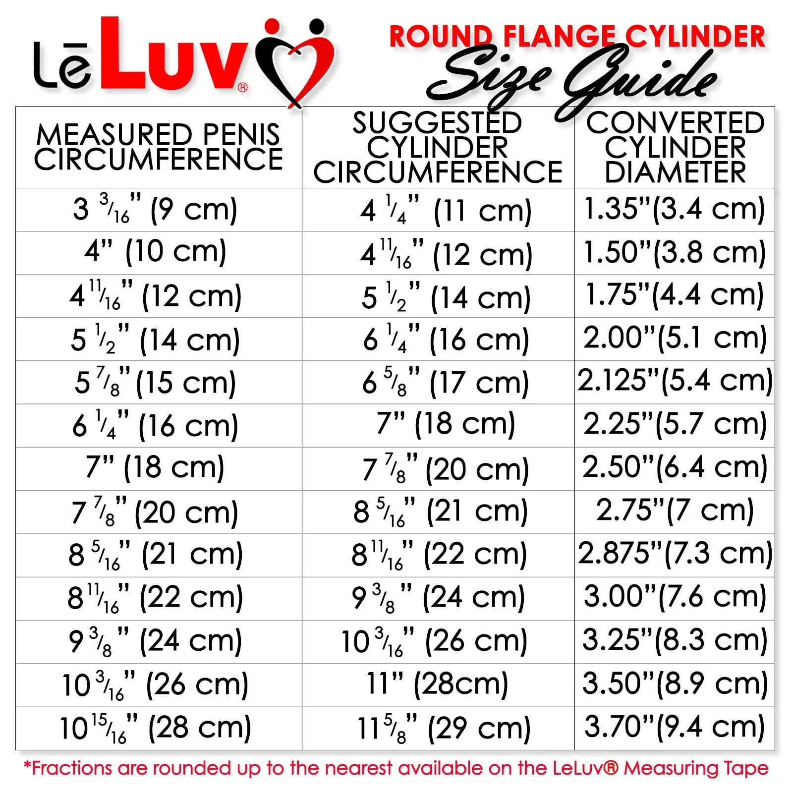 LeLuv Penis Pump with Primo Lite Handle | Wide Flange Cylinder | Color and Gauge Options