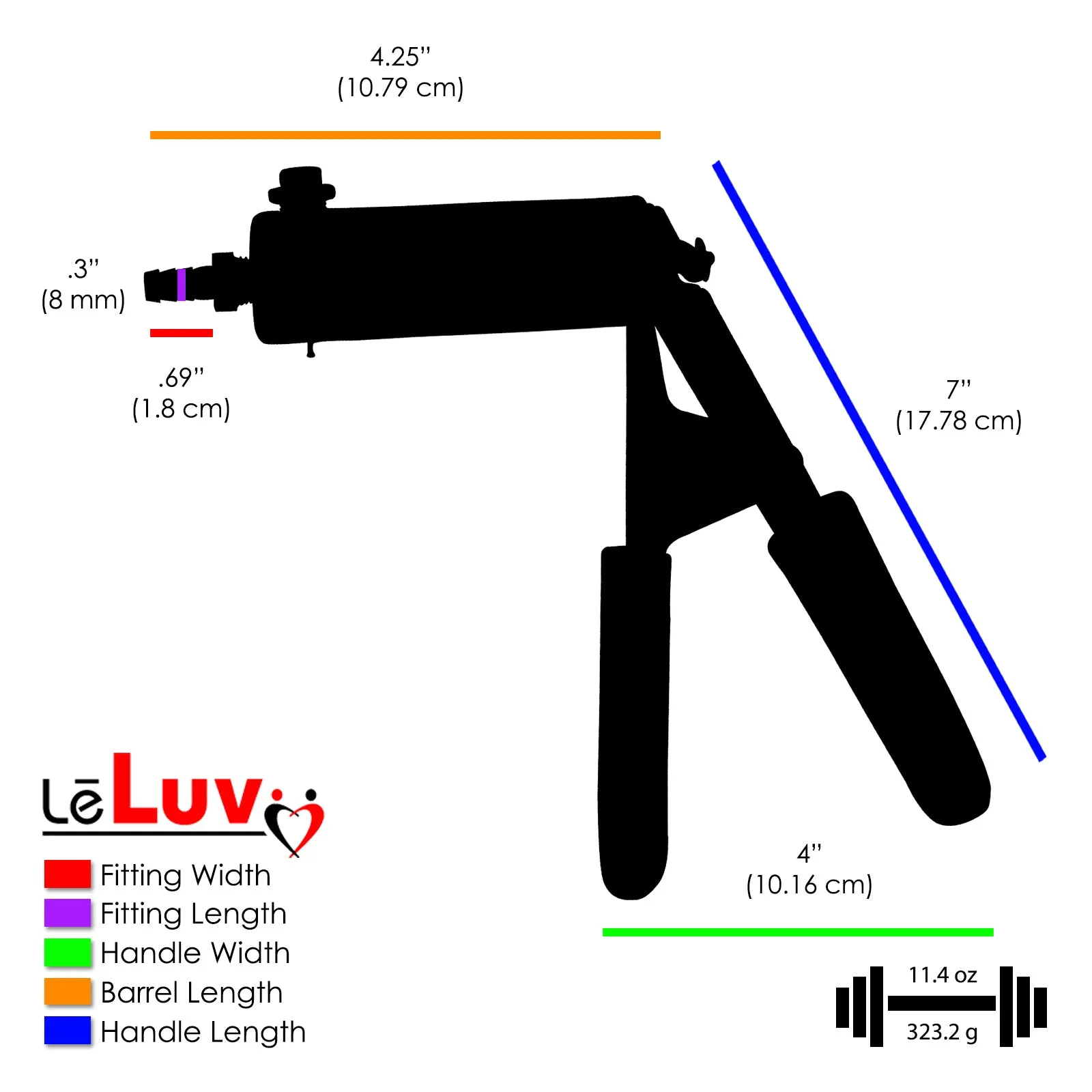 LeLuv ULTIMA Premium Vacuum Pump Handles with Gauge Options | Padded or Ergonomic Grips