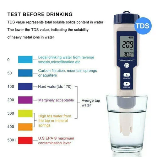 Multifunctional 7-in-1 Water Quality Tester   Skimmer Set