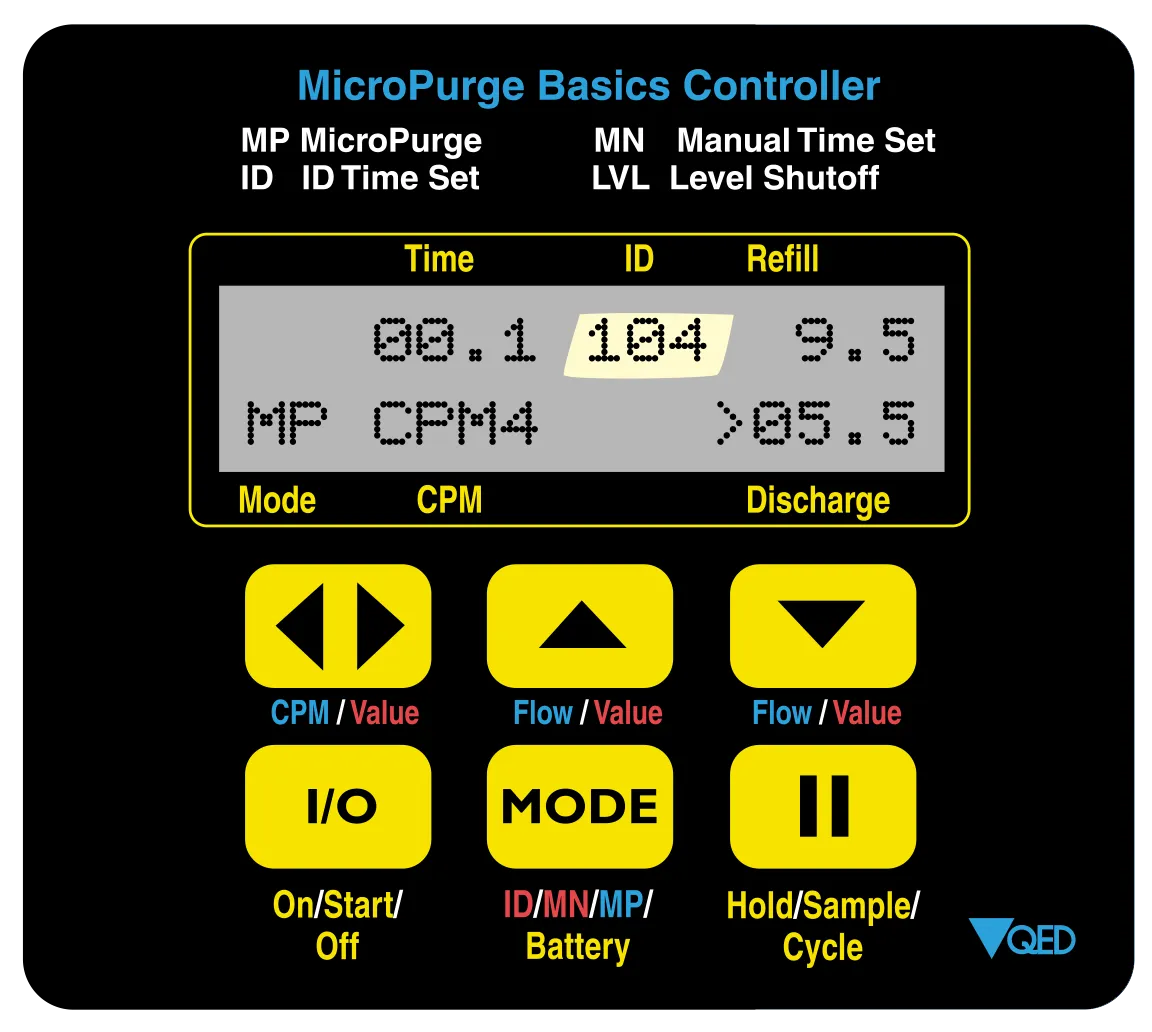 QED MicroPurge MP50 Controller/12 VDC Compressor